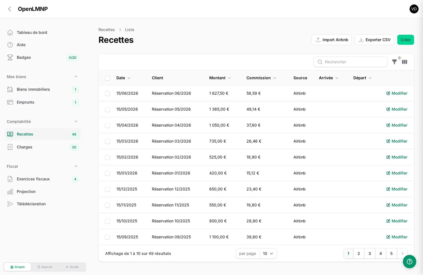 Import Airbnb d'OpenLMNP
